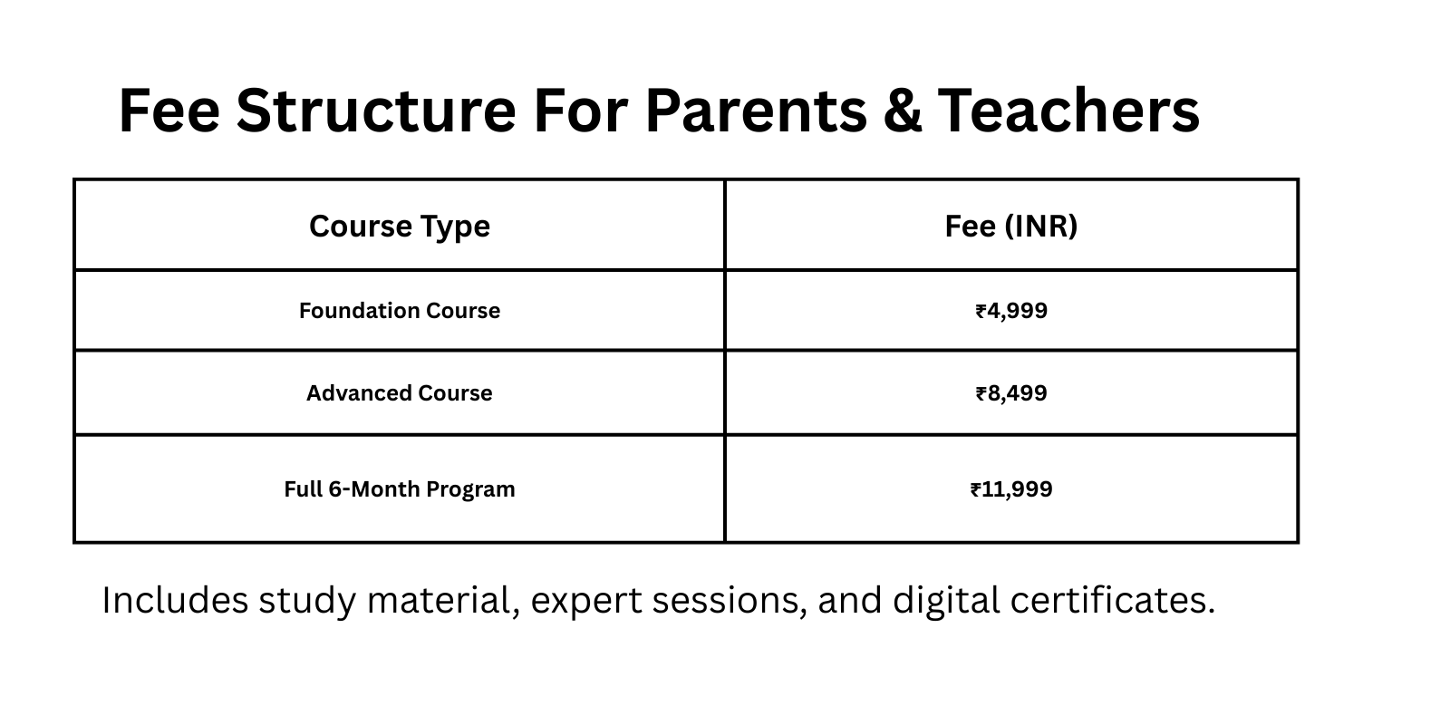 fee structure